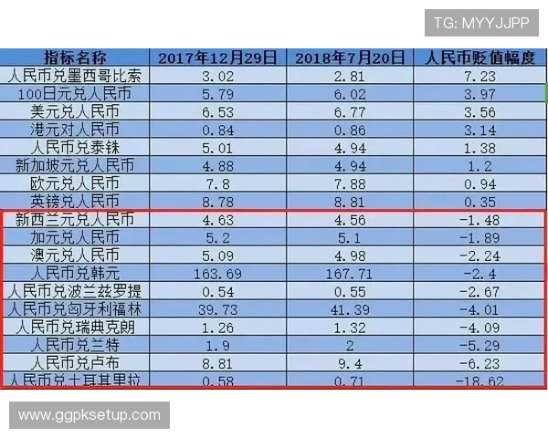 币游网站:币游网站的功能特色与使用指南详解 币游网站:币游网站的功能特色与使用指南详解