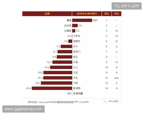 瑞丰乐投:客户评价与市场口碑背后的真实投资体验 瑞丰乐投:客户评价与市场口碑背后的真实投资体验