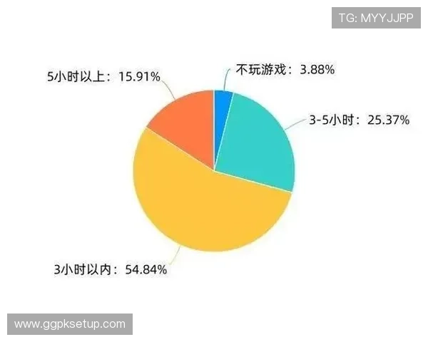 皇冠娱乐游戏种类丰富多样满足不同玩家的多样化娱乐需求